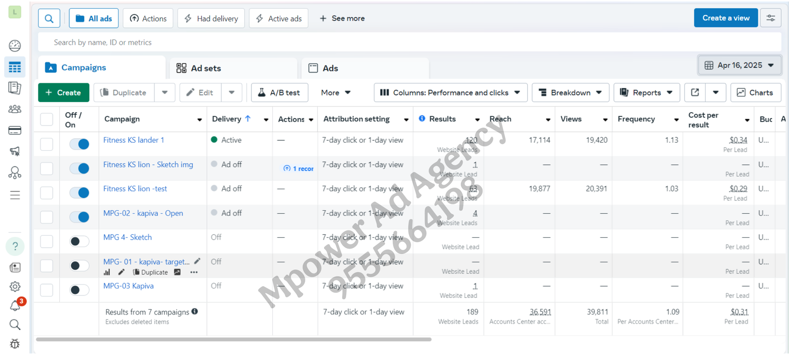 Mpower-Ad-Agency-Facebook-Ads-Live-Report-Data-Price-Lead-Cost-4.png